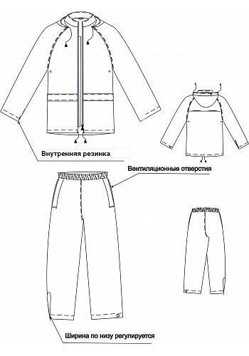 Костюм ПВХ/нейлон для захисту від води CENTER 04
