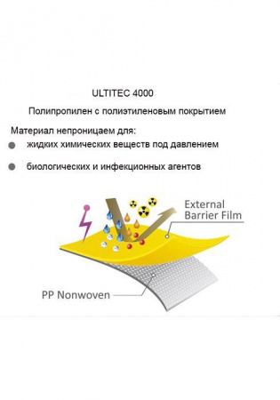 Комбінезон захисний ULTITEC 4000