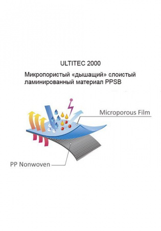 Комбінезон захисний ULTITEC 2000