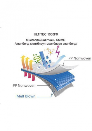 Комбінезон захисний ULTITEC 1000FR