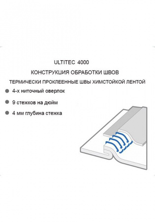 Комбінезон захисний ULTITEC 4000