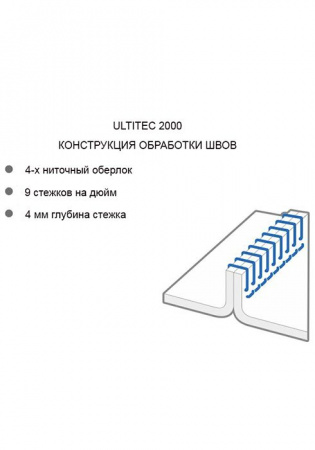 Комбінезон захисний ULTITEC 2000